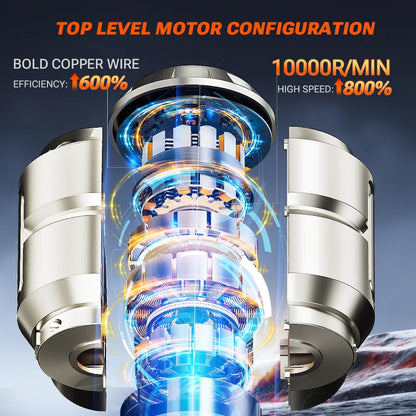 SZUK Car Vacuum Cleaner Portable Blower Handheld Cleaning Machine with LED Light Powerful Wireless Mini Vacuum Cleaner for Car
