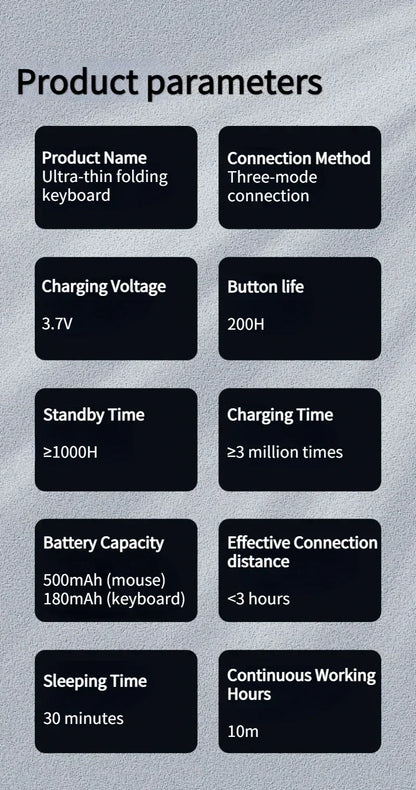 Folding Keyboard and Mouse 2.4G Mini Keypad Bluetooth Wireless Portable Silm Foldable Keyboards for Travel Computer PC iPad
