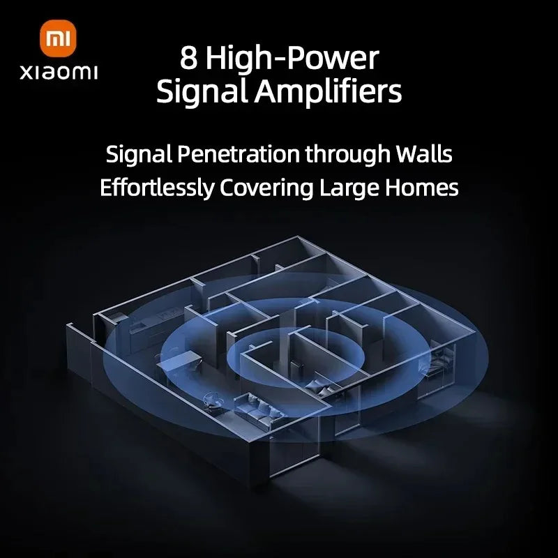 Xiaomi Mi Router BE7000 Tri-Band WiFi Repeater VPN 1GB Mesh USB 3.0 IPTV 4 X 2.5G Ethernet Ports Modem Signal Amplifier -CN