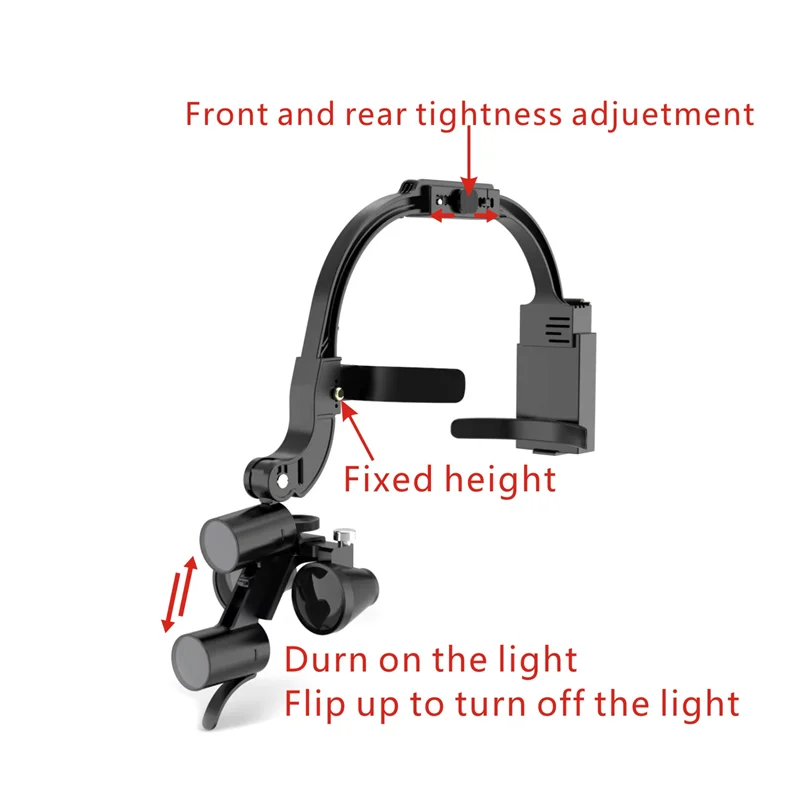 2.5X 3.5X Binocular Dental Loupe Magnification Headlamp with Single Battery Surgical LED Headlight for Dentist Medical Lamp