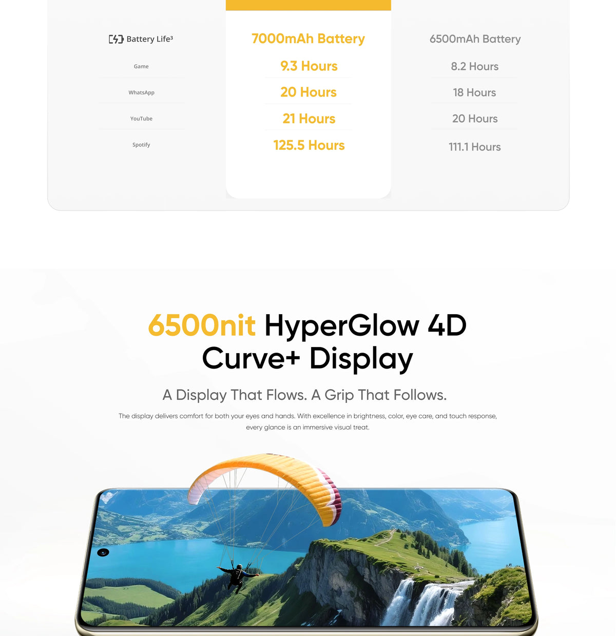 realme 16 Pro+ 5G Smartphone 8G+256G/12G+512G Curved AMOLED Display 144Hz 6.8", Battery 7000mAh, Camera 200MP OIS, IP69K, Quick Charge 80W, Dual SIM, Next AI