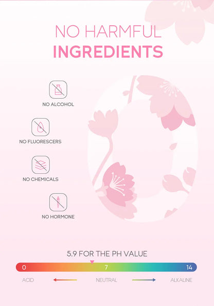 40pcs Face Skin Care Set Cherry Blossom Essence Moisturizing Cream & Collagen Eye Cream & Face Toner & Cleanser Portable Kit