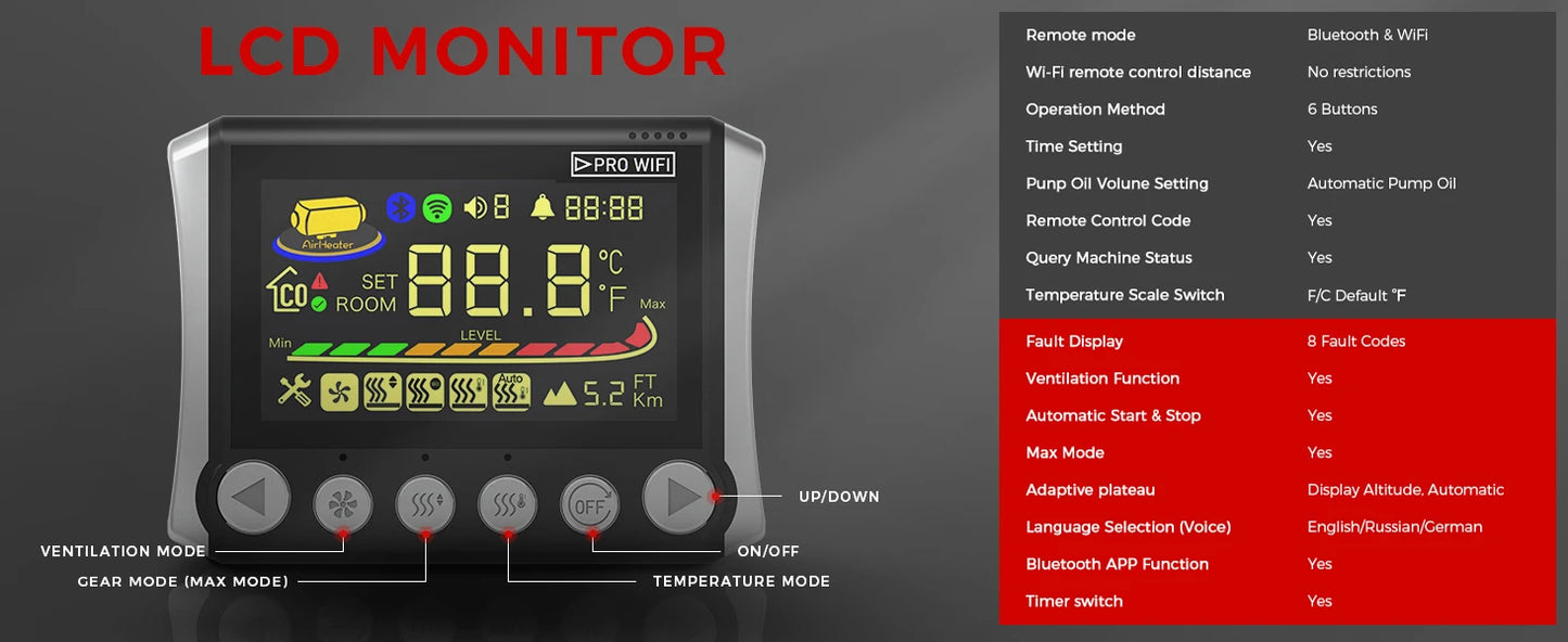 Sunster Car Heater WIFI 2409PW One-click Access LCD Switch WIFI & Bluetooth APP Control Applicable to 12V & 24V Voltage Models