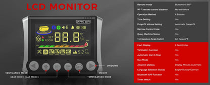 Sunster Car Heater WIFI 2409PW One-click Access LCD Switch WIFI & Bluetooth APP Control Applicable to 12V & 24V Voltage Models