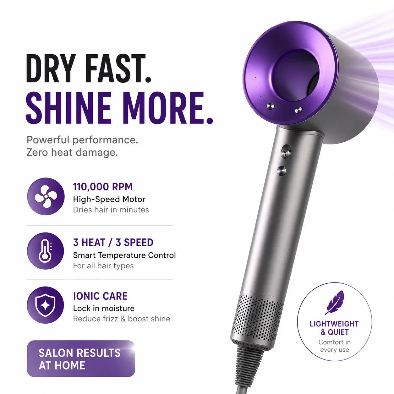 Professional Ionic Hair Dryer, 1800W High Speed Blow Dryer with Diffuser & Nozzle, Constant Temperature Hair Care, Powerful AC M