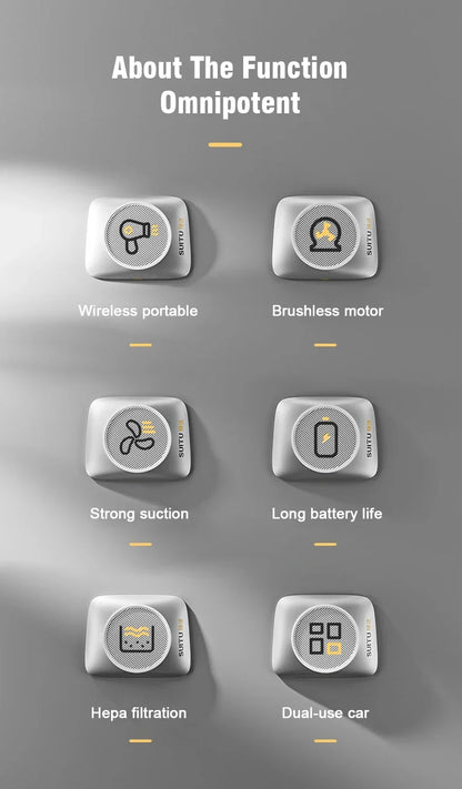 EAFC 12000PA Car Wireless Vacuum Cleaner Strong Suction Handheld Wet Dry Auto Vacuum Home & Car Dual Use Mini Home Appliance