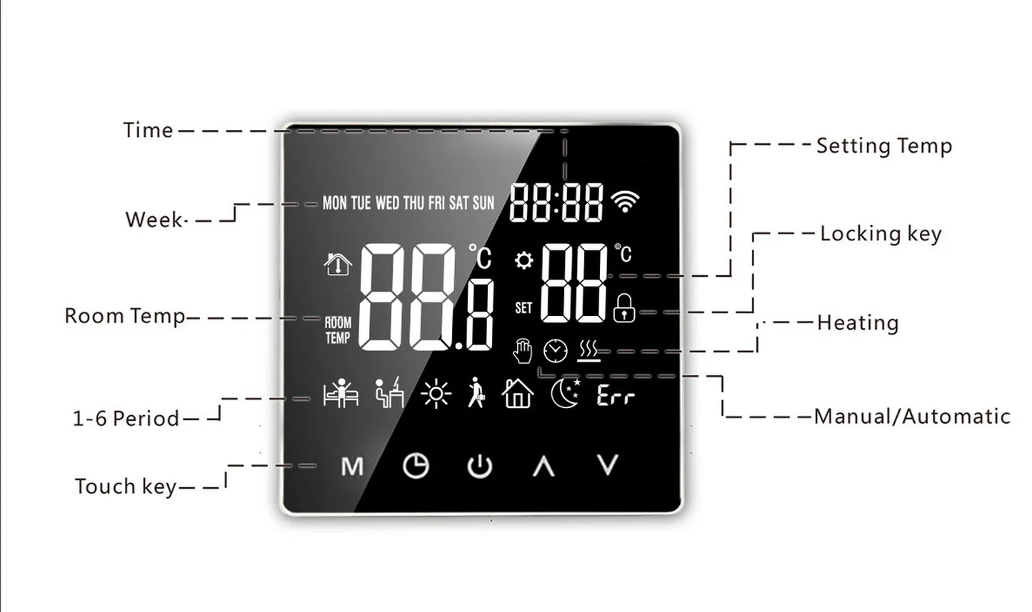 Tuya Smart Thermostat For Underfloor Heating Wifi Thermostat  Floor Heating Controller Warm Floor Temperature Controller Alexa