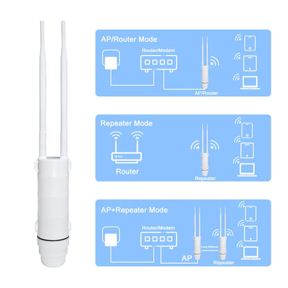 KuWFi AC1200 Outdoor CPE Router 1200Mbps 2.4G 5G Dual Band Wireless Wi-Fi Gigabit RJ45 Port Detachable Antennas 48V POE Repeater