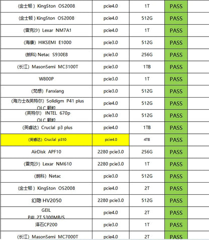 GMKtec K12 Mini PC AMD Ryzen7 H 255 (Upgraded 8745HS) Oculink Support DDR5 NO RAM NO ROM NO OS Desktop Computer Gaming PC WIFI6E
