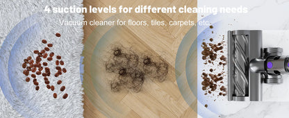 Yanhama Cordless Vacuum Cleaner - 68000Pa/550W Stick Vacuum with Charging Wall Dock, Lightweight Handheld Vacuum for Carpet