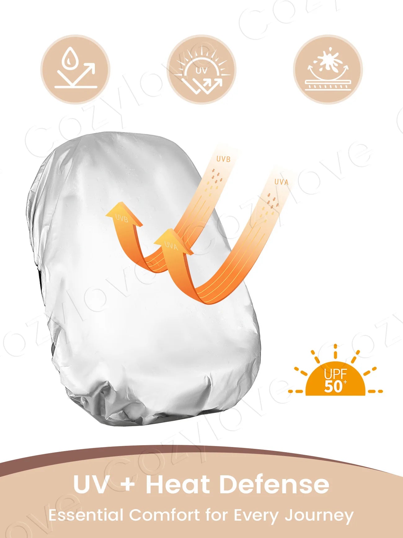 Universal Infant Car  Seat Sun Shade, Covers UV Rays & Reduces Heat for Safer, Cooler Rides — Silver