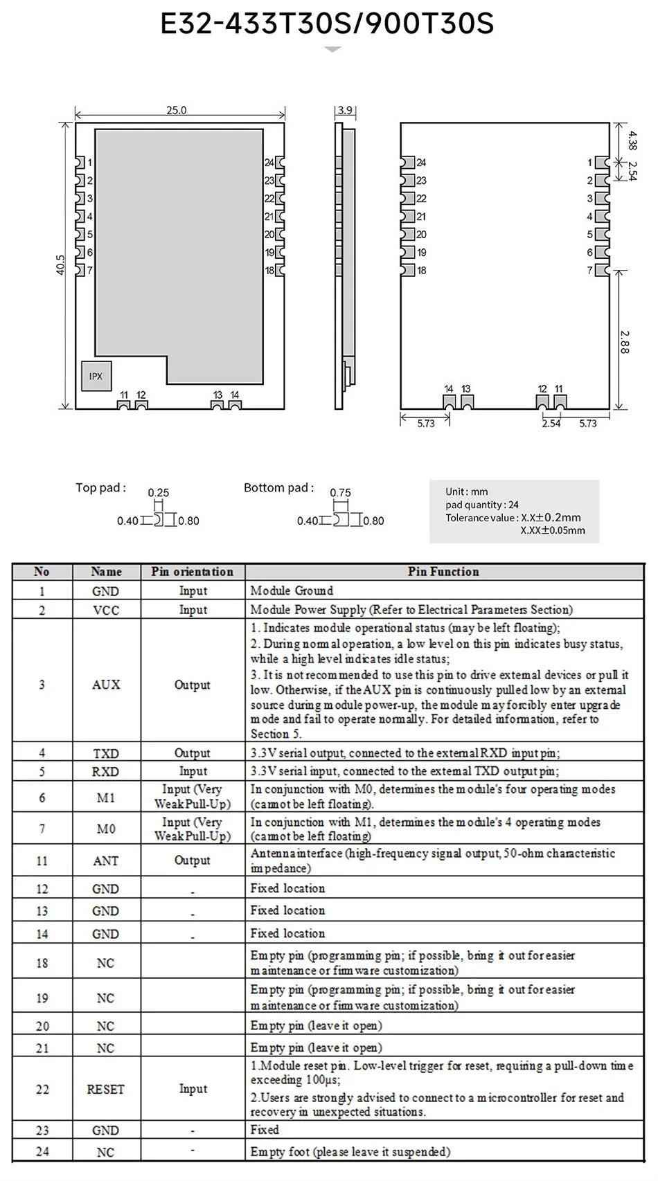 CDEBYTE E32-T Lora Module 170/230/868915MHz IoT 20/30/33/37dBm Wireless Transceiver Module UART Transmitter and Receiver