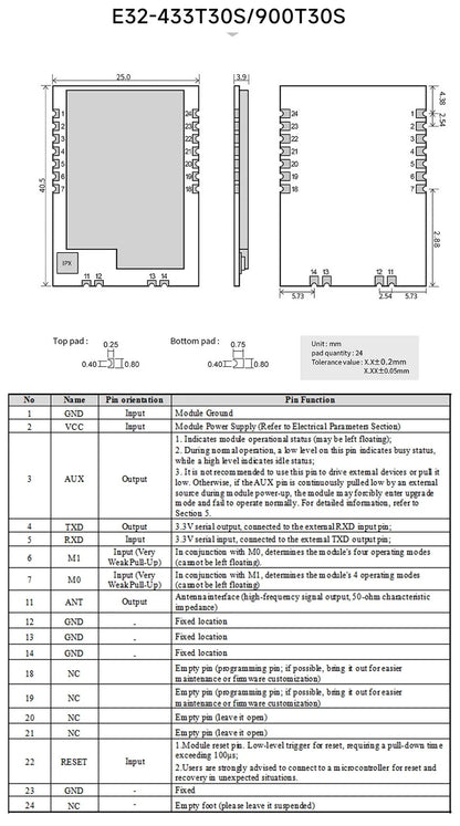 CDEBYTE E32-T Lora Module 170/230/868915MHz IoT 20/30/33/37dBm Wireless Transceiver Module UART Transmitter and Receiver