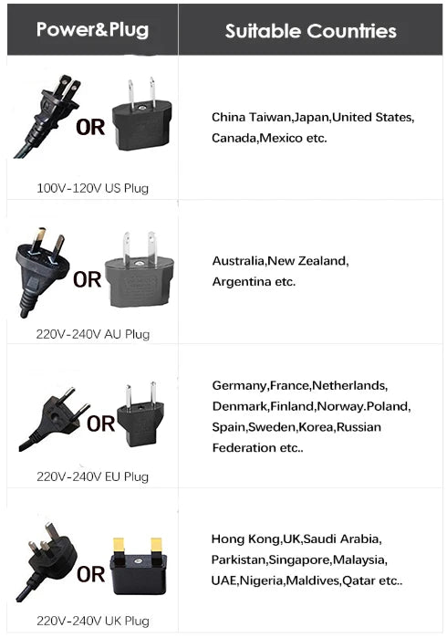 Home portable high power blue hair dryer 1200W professional hair dryer Strong wind salon negative ion hair dryer