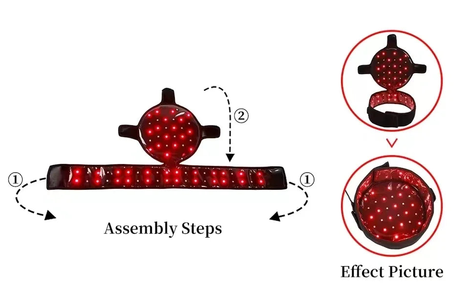 Multi-style Red Light Therapy Cap 660&850nm Infrared Light for Strengthen The Hair Root， Promote Hair Growth Anti-hair Loss Cap