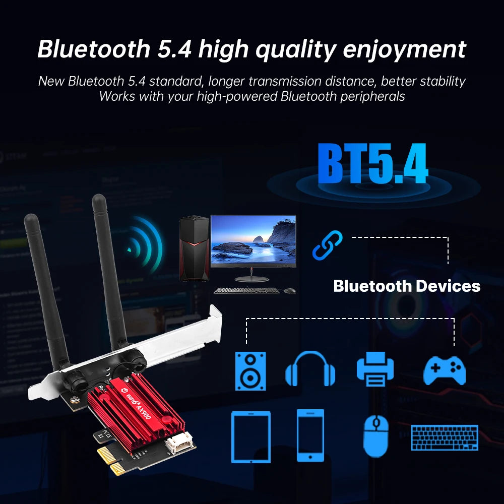 WiFi 6 Network Card PCIe X1 Dual-Band Wireless 2.4G/5GHz 5.4 Wi-Fi6 Bluetooth High Speed Antennas for Windows 10/11 Desktop PC