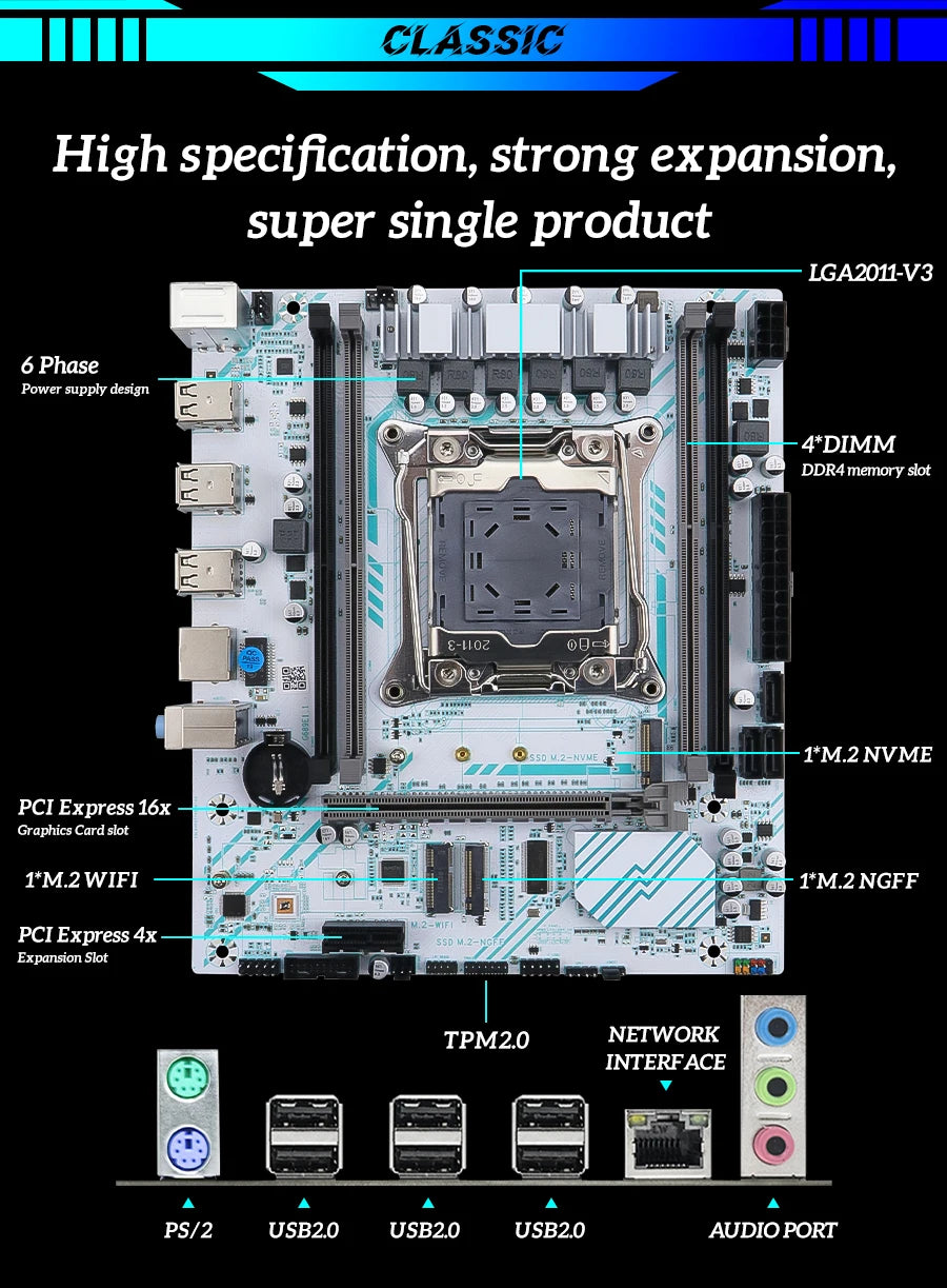 SOYO X99 Motherboard LGA 2011-3 Set Kit Xeon E5 2680 V4 CPU Processor 16G=1*16G DDR4 REG ECC RAM Memory M.2 NAME For Computer