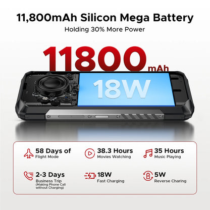 DOOGEE Blade20 Pro Rugged Phone 125dB Speaker Gemini AI 11800mAh Battery 6.6'' Display Android 15 Global Version Smartphone NFC