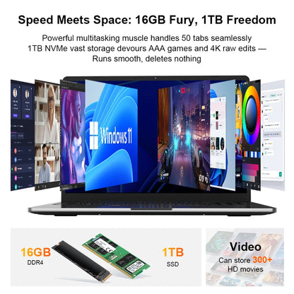 Ninkear A15 Pro Laptop 16GB 1TB AMD Ryzen 5 16 inch 120Hz 2560*1600 Display Screen Fingerprint Unlock Notebook Computer