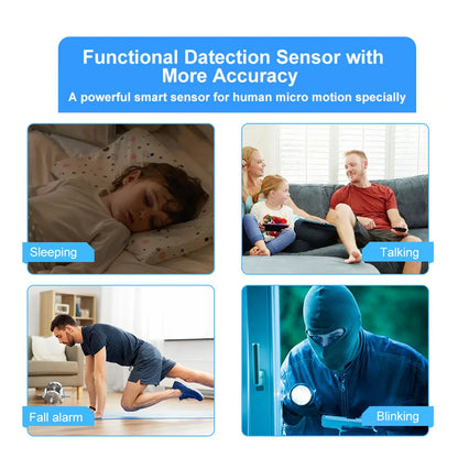 Tuya Zigbee/WiFi Smart Human Presence Sensor 24Ghz MmWave Radar Detection Luminance/Distance Support Home Assistant
