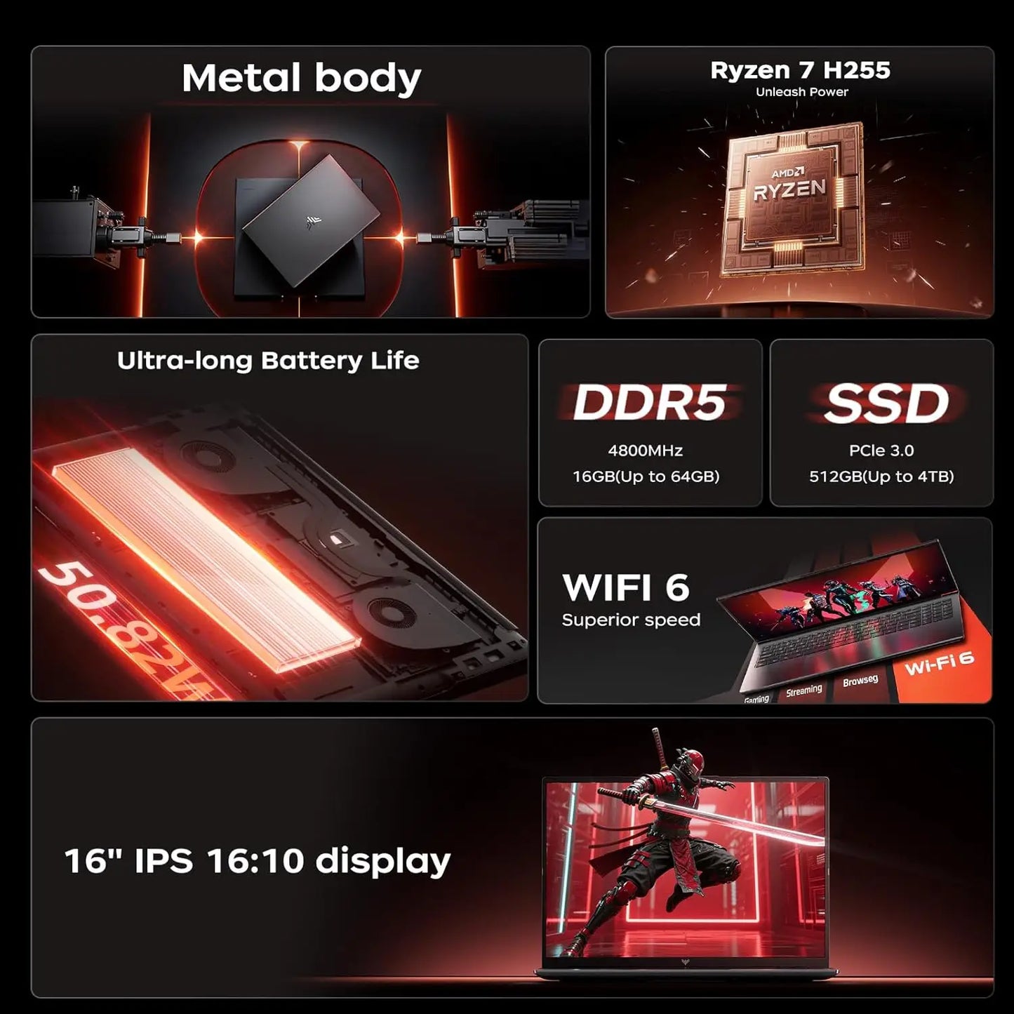 ACEMAGIC Gaming Laptop AMD Ryzen 9 6900HX 16GB LPDDR5 RAM 512GB PCIe SSD Upgradable 16" FHD Display Screen Laptop With Radeon