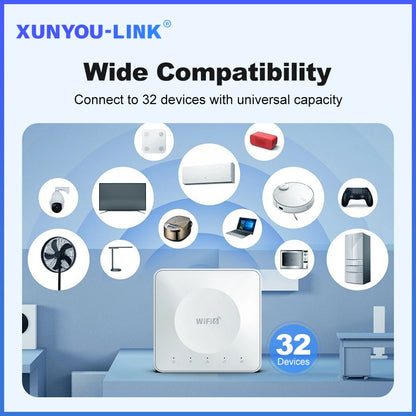 4G LTE Router WiFi 6 SIM Card Modem Support 32 Device Connections Mobile Wireless Router Typc-C Interface for Asia Africa Europe