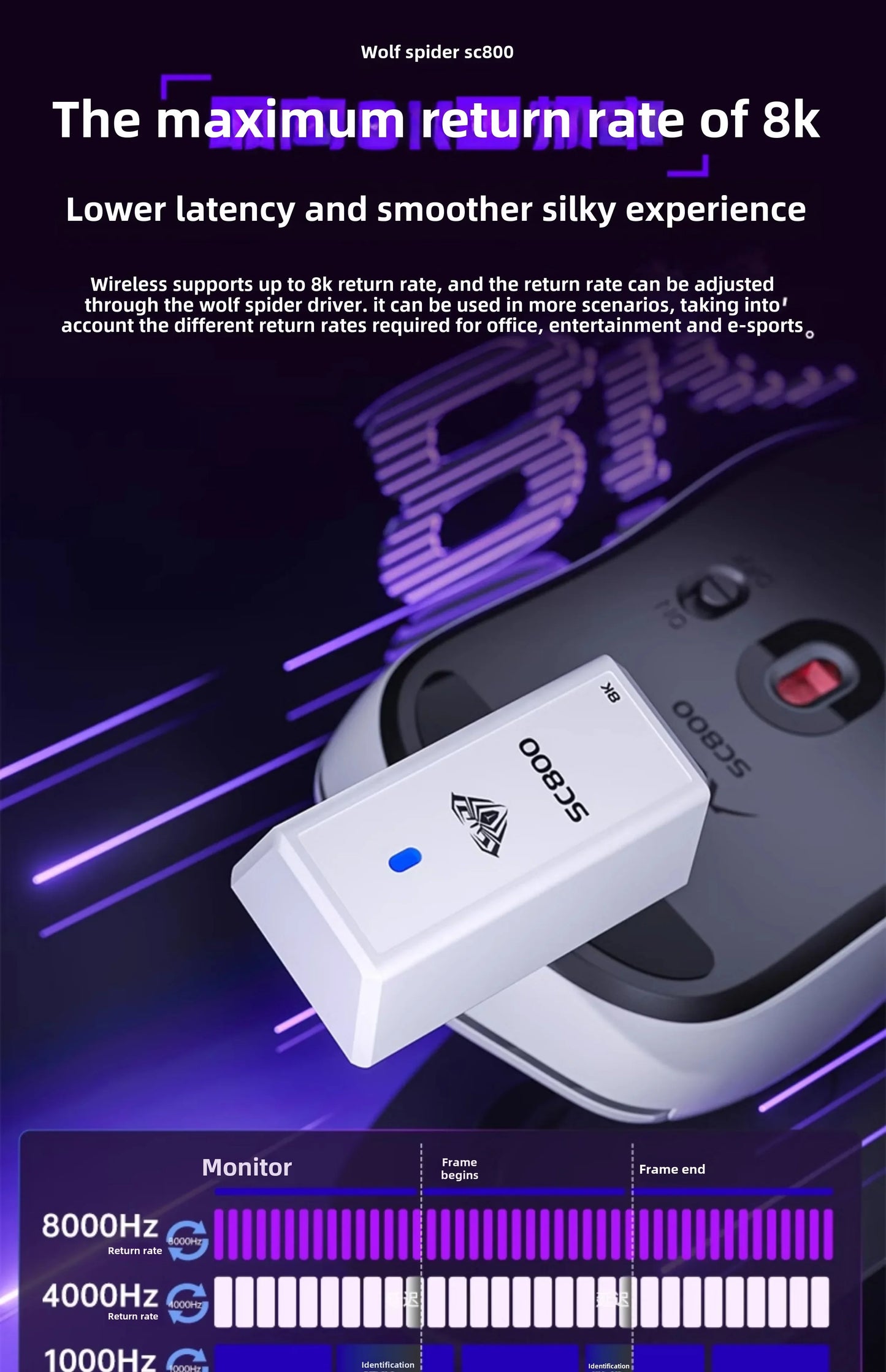 AULA SC800 Gaming Mouse USB-C Wired/2.4G 37g Lightweight 8K Paw3395 Sensor Customized Mice PC E-Sports Gamer Accessories Gifts