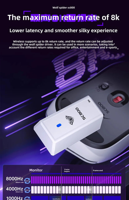 AULA SC800 Gaming Mouse USB-C Wired/2.4G 37g Lightweight 8K Paw3395 Sensor Customized Mice PC E-Sports Gamer Accessories Gifts