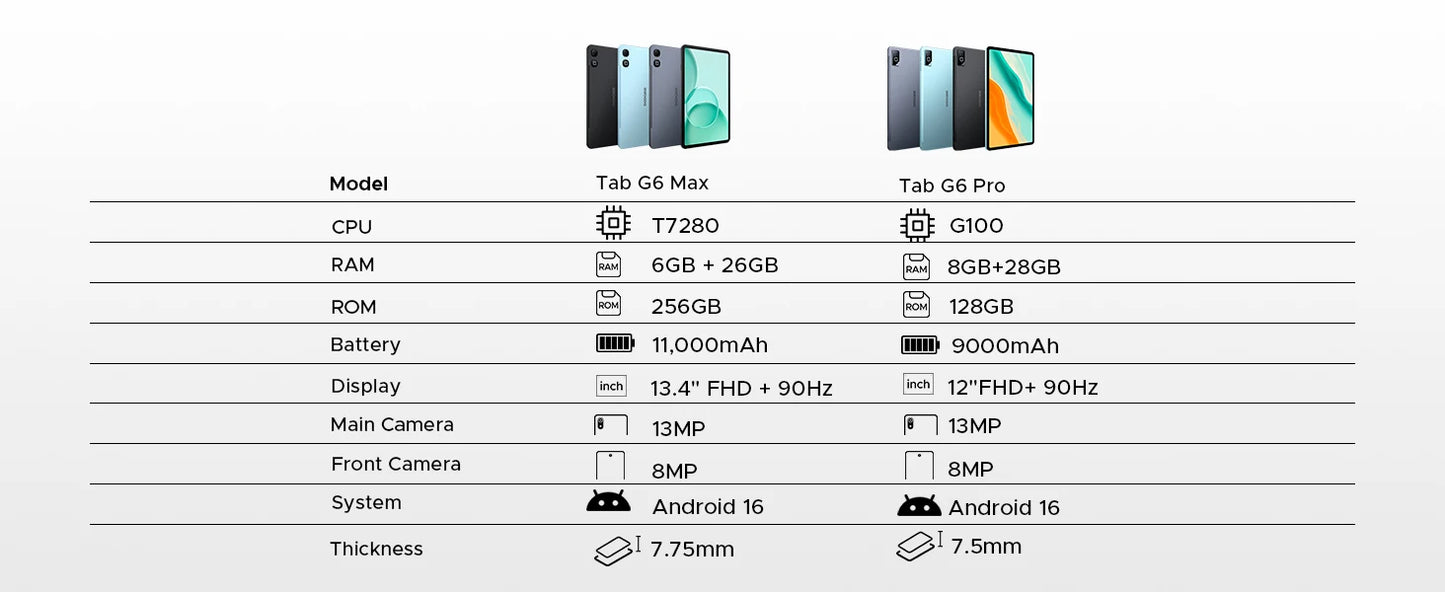 DOOGEE Tab G6 Pro Tablet PC Android 16 Gemini AI 12'' 2K Display 9000mAh Battery 8GB  RAM 128GB ROM Ultra-thin Body Smart Pad