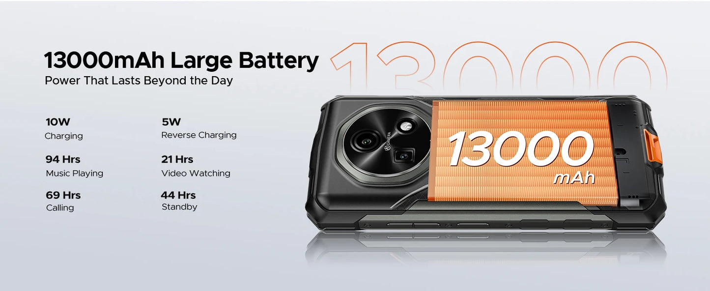 DOOGEE Fire 5 Rugged Phone 13000mAh Large Battery 6.6'' HD+ Display 12GB RAM (3GB+9GB) 64GB ROM Android 15 NFC Smartphone
