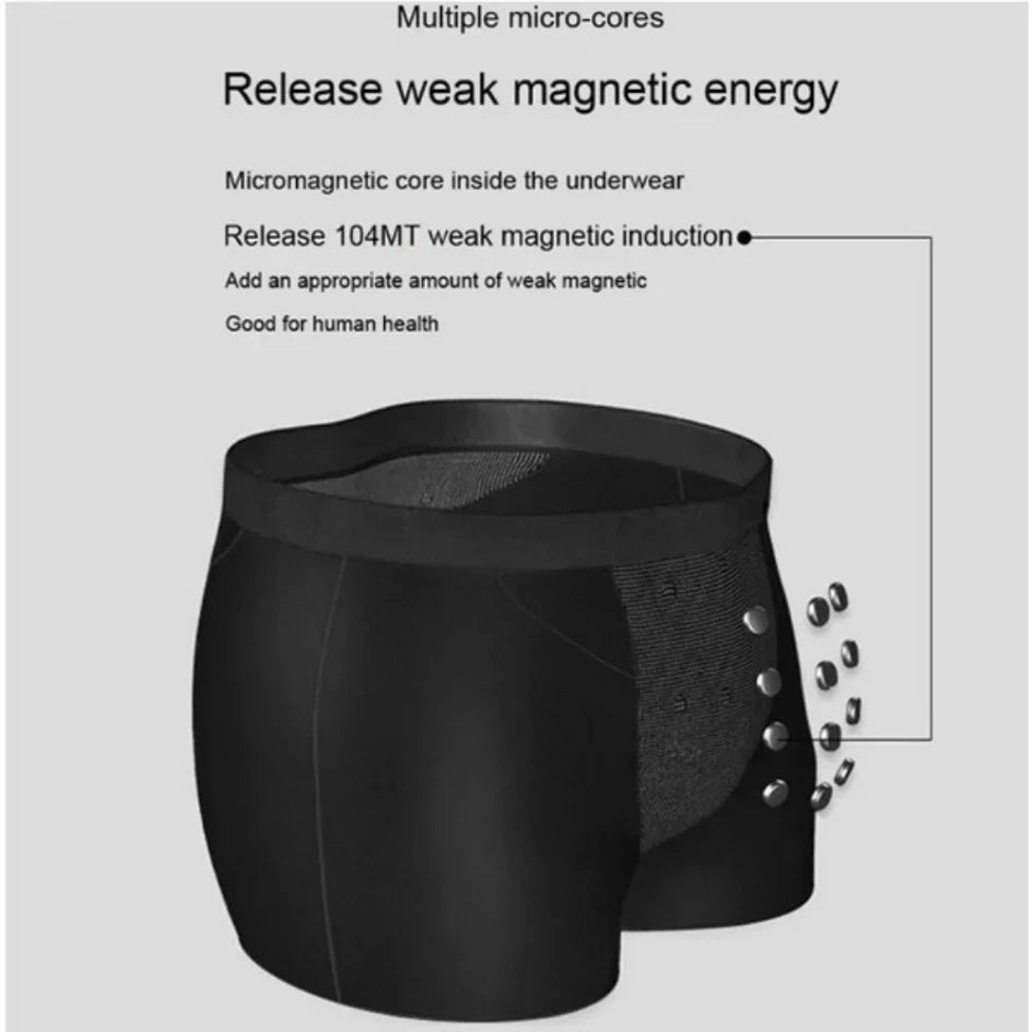 2026 Upgraded Men's Magnetic Therapy Boxer Briefs 22 Grade Magnets Acupoint Aligned Health Underwear L 6XL Blood Flow Support