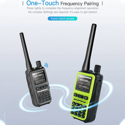 Baofeng UV-5R Mini Walkie Talkie Bluetooth Programming Wireless Copy Frequency Full Band 999CH AM FM Type-C Long Range Ham Radio