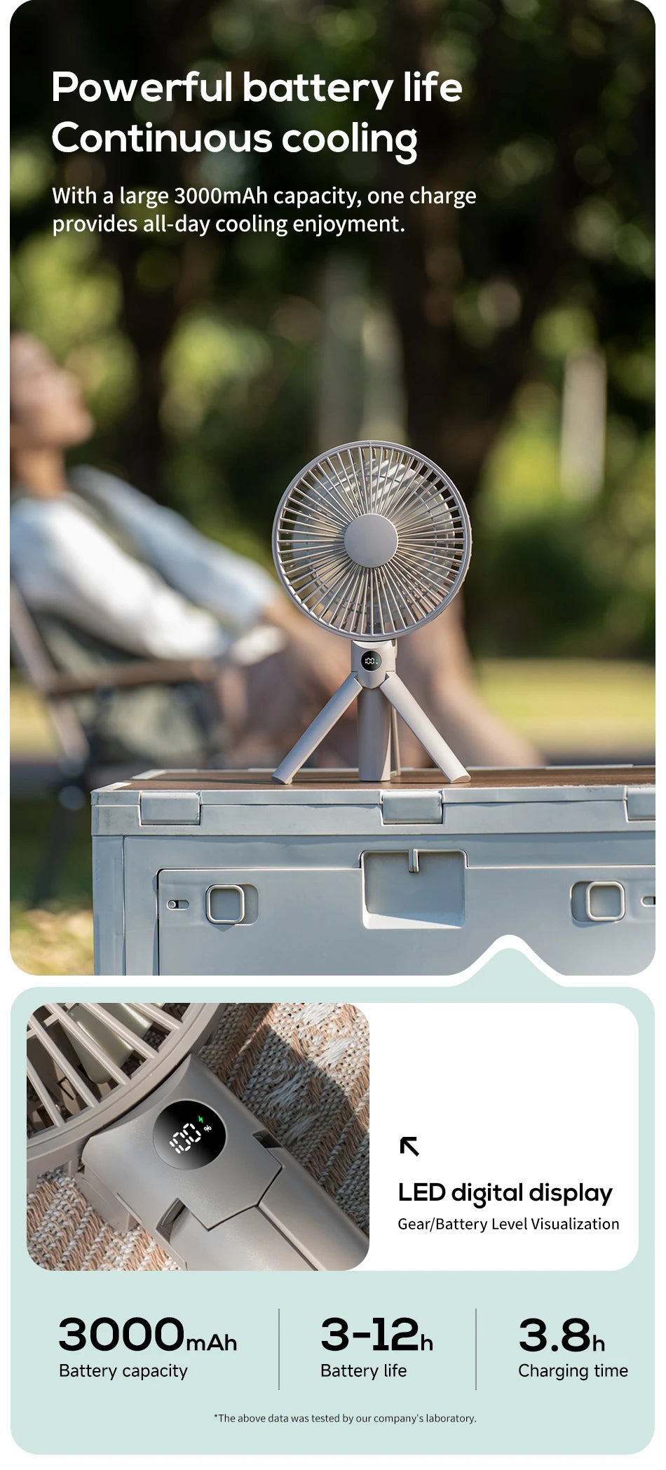 XIAOTREE Portable Handheld Rechargeable Fan LED Digital Display 180°Adjustable Rechargeable Fan 4 Speed Wind Camping Tripod Fan