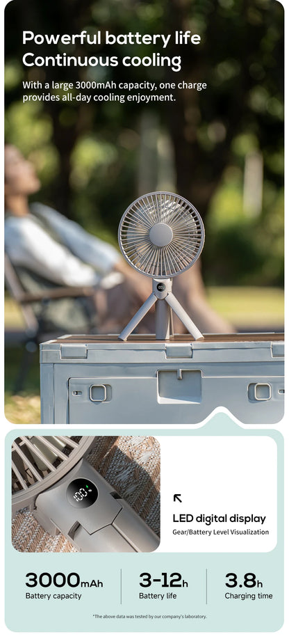 XIAOTREE Portable Handheld Rechargeable Fan LED Digital Display 180°Adjustable Rechargeable Fan 4 Speed Wind Camping Tripod Fan