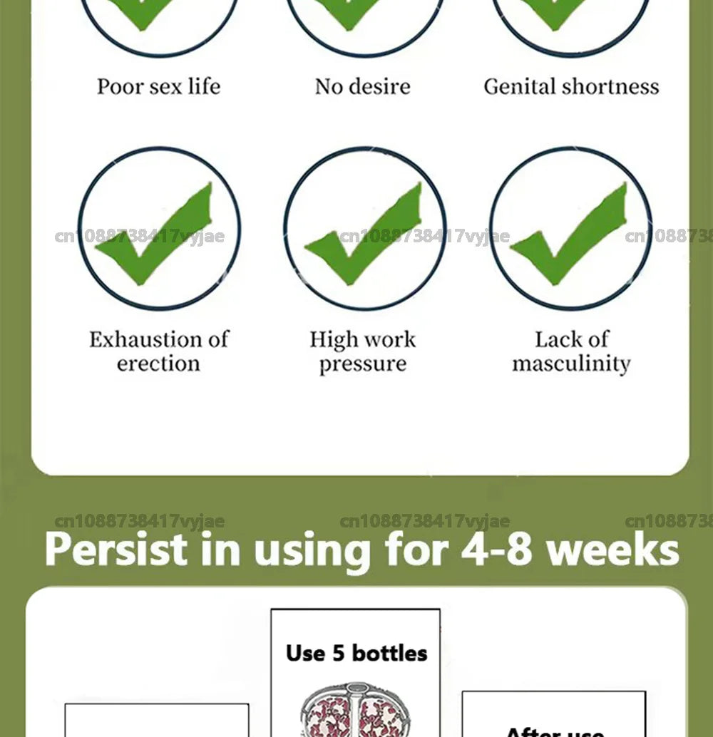 Essential Oil for Men