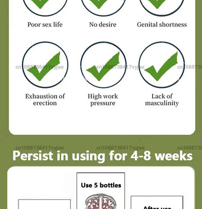 Essential Oil for Men