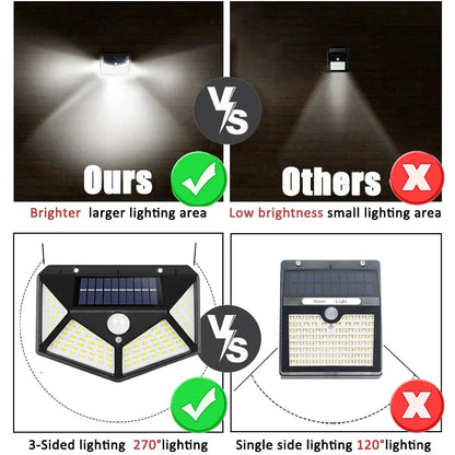 100Led Multifunctional Solar Lamp Outdoor Garden Decoration Solar Light Waterproof Sunlight Powered Spotlight with Motion Sensor