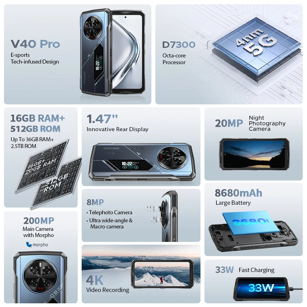 Global Version DOOGEE V40 Pro 5G Rugged Phone 6.78" Display 16GB+512GB Dimensity 7300 200MP AI Camera 8680mAh 33W Fast Charger