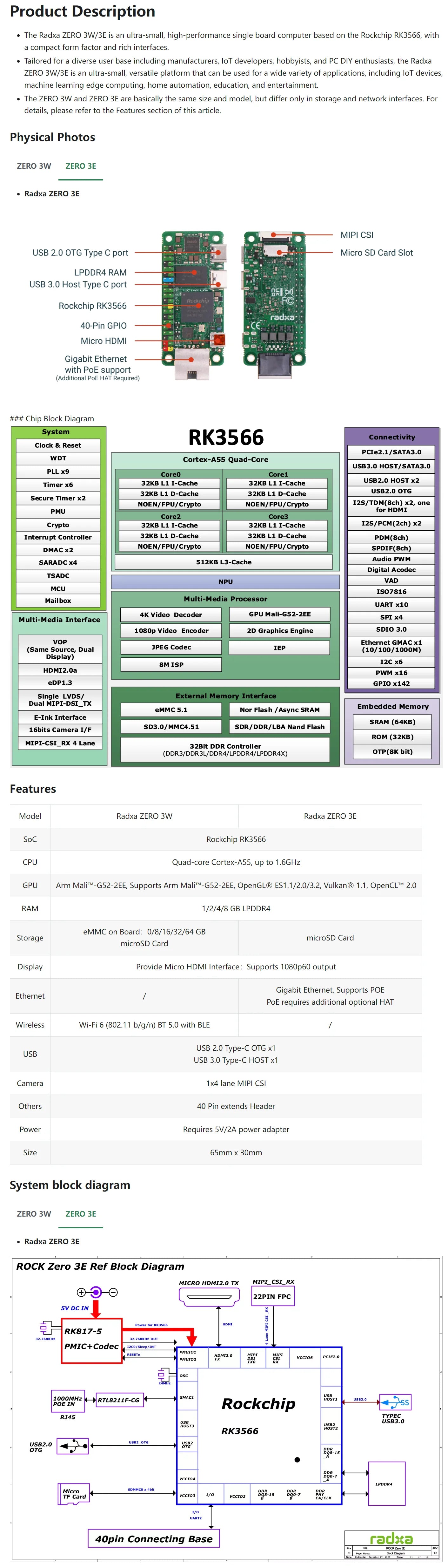 Radxa ZERO 3E Development Board RK3566 4-core CPU , GPU, NPU, HDMI with 1080P Output,  Gigabit Ethernet Kit Optional
