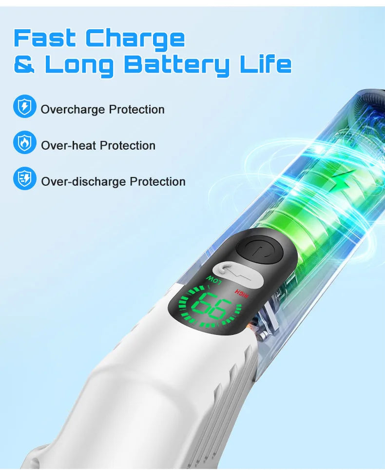 TINSOL 9-in-1 Multi-Function Electric Cleaning Brush Adjustable Automatic Rotating Scrubber Kitchen & Bathroom Cleaning Brush
