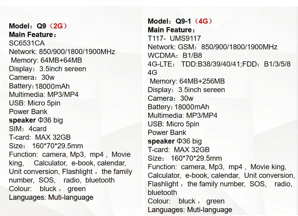 YEEMI Q9 GSM 2G&4G Network Mobile Phone 2G 4SIM 4G 2SIM Cards Rugged Bar Cellphone 3.5“ HD Display Big Battery Loud Sound Phone