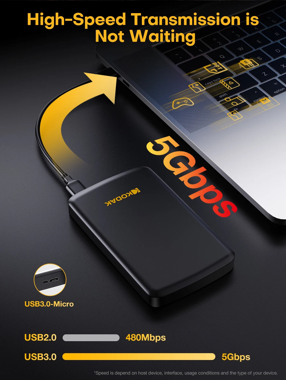 Kodak Portable External Hard Drive HDD P150 5Gbps USB3.0 External Hard Disk 500G 1TB Large-capacity Storage PS4/Xbox/PC