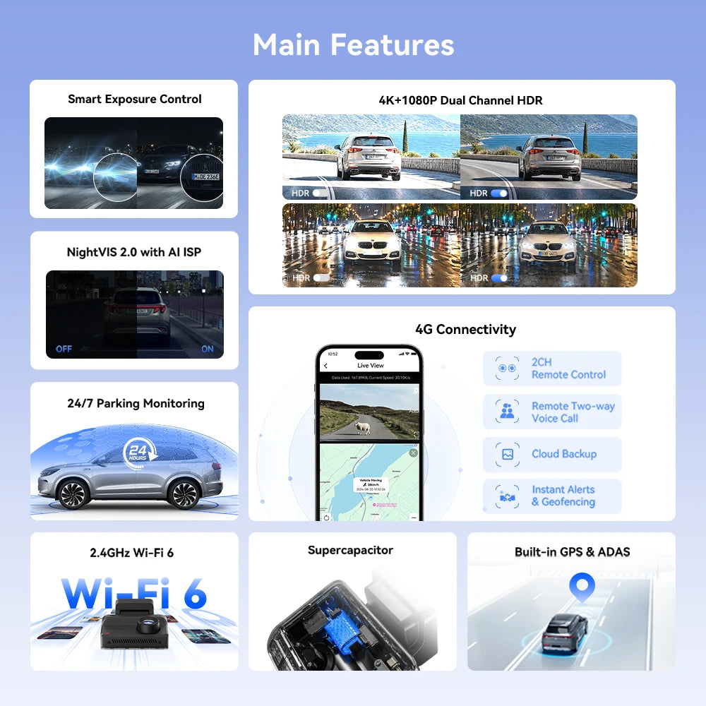 DDPAI Dash Cam Z50 Pro 4K HDR + 1080P Car DVR Night Vision Wi-Fi 6 GPS ADAS 24h Parking Monitor Front and Rear Camera Dashcam