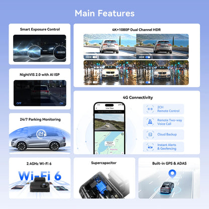 DDPAI Dash Cam Z50 Pro 4K HDR + 1080P Car DVR Night Vision Wi-Fi 6 GPS ADAS 24h Parking Monitor Front and Rear Camera Dashcam