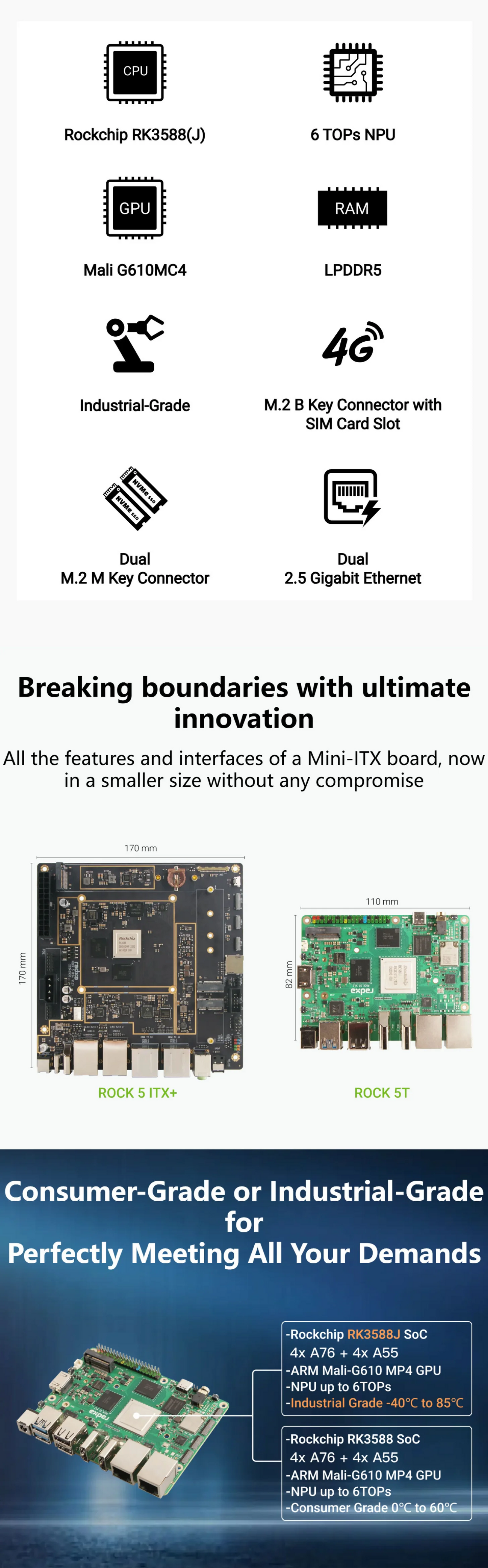Radxa ROCK 5T RK3588 8-core CPU, 8K HDMI, LPDDR5 RAM,  and WiFi 6