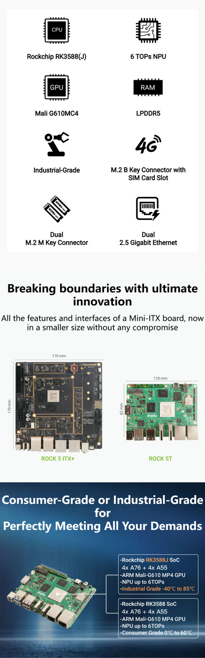Radxa ROCK 5T RK3588 8-core CPU, 8K HDMI, LPDDR5 RAM,  and WiFi 6