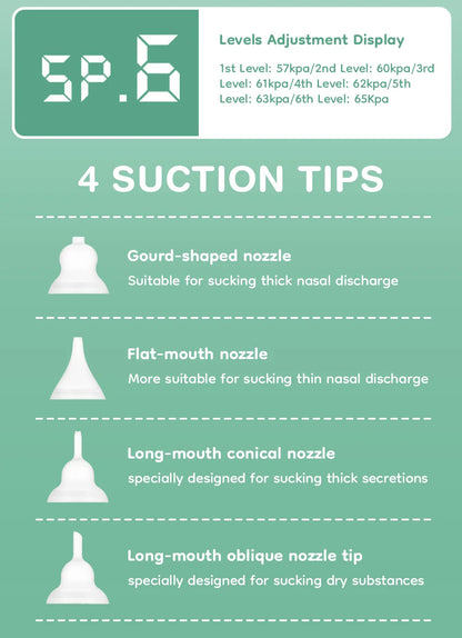 MAMIJOY  Electric Nasal Absorber Silent Baby Obstruction Rhinitis Cleaner Nasal Aspirator Nasal Mucus Cleaning Tool Fro Newborn