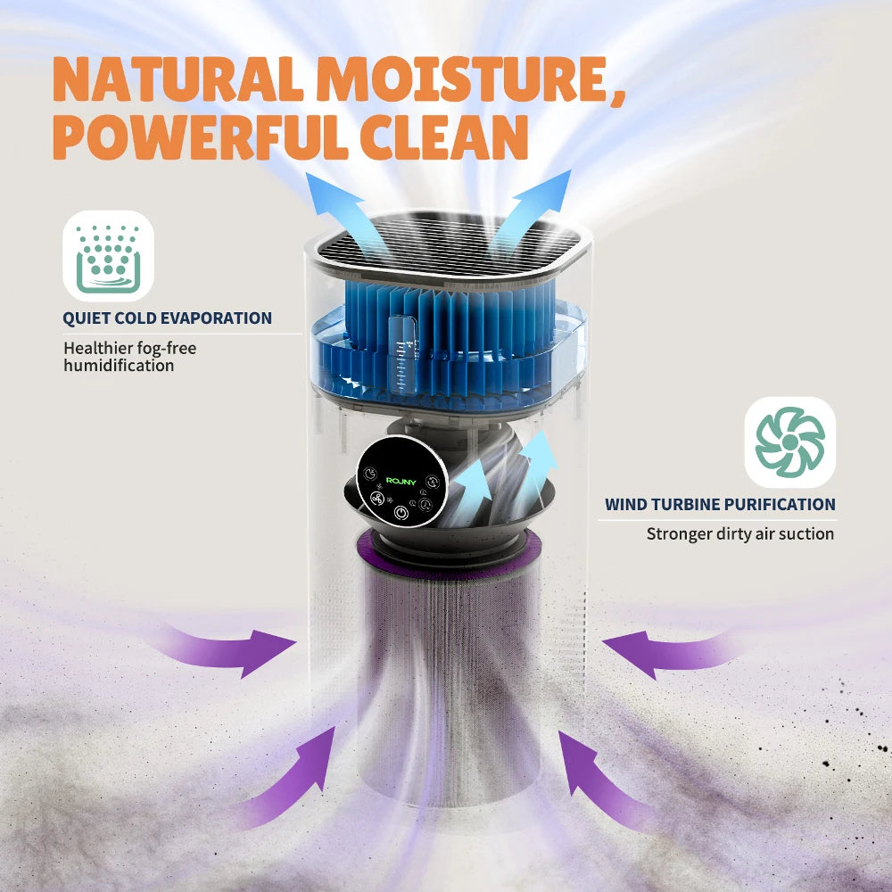 ROUNY 2-in-1 Air Purifier & Humidifier, Multi-Function Appliance, Deodorizing & Fog-Free Humidification, White