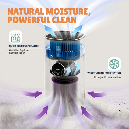 ROUNY 2-in-1 Air Purifier & Humidifier, Multi-Function Appliance, Deodorizing & Fog-Free Humidification, White