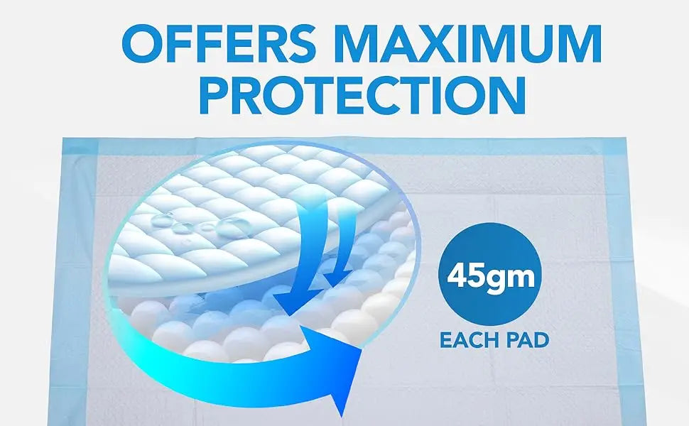 20-100Pcs Disposable Changing Pad High Absorbent Diaper Changing Pads Waterproof Leak Proof Baby Disposable Underpads for Baby